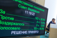 Совфед одобрил закон о штрафах за оборот немаркированной продукции