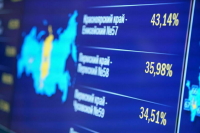 Руденя и Гладков выигрывают на выборах губернатора Тверской и Белгородской областей