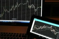 Центробанк утвердил порядок тестирования неквалифицированных инвесторов на рынке форекс