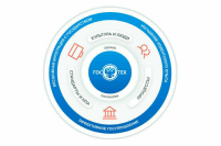 На единой платформе госсистем станет больше участников