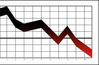 Росстат отчитался о снижении недельной инфляции