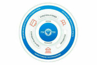 Эксперимент по созданию платформы «ГосТех» продлили на полгода