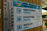 Роман Вильфанд: В Москве и Питере станет прохладно, в Ялте — солнечно, в Магадане — метель