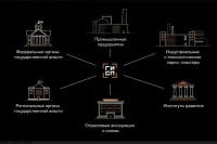 Информсистемой промышленности будут управлять по-новому