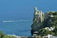 Что будет происходить в Крыму в 2023 году