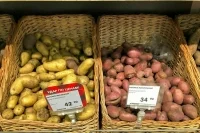 Годовая инфляция в России ускорилась до 2,96%
