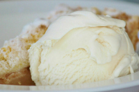 Предельное содержание этилового спирта в мороженом предлагают ограничить