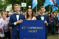 Российские студенты празднуют 25 января Татьянин день