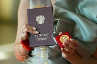 На что влияет средний балл аттестата