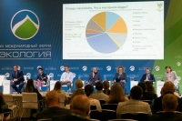 Глобальную климатическую повестку обсудят на международном форуме в Москве