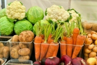 Минпромторг и торговые сети предложили установить «вилку» цен на значимые товары