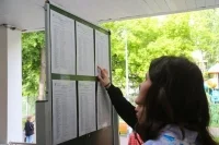 Демонстрационный экзамен в 2025 году сдало около 540 тысяч студентов колледжей