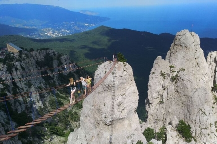 Что нужно знать о поездке в Крым