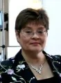 Абанкина Ирина
