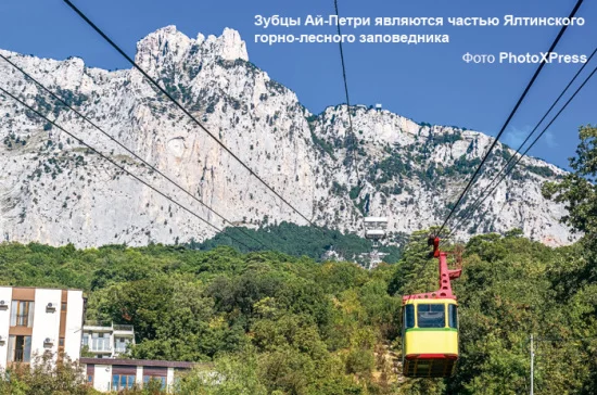 Крымские заповеди 