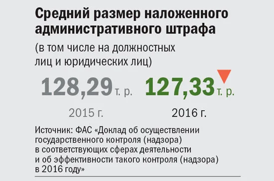Фото: Российская федерация сегодня