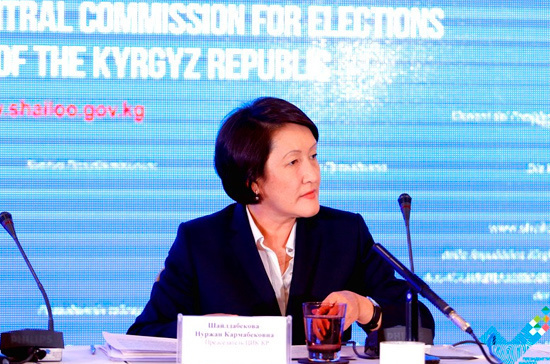 В Киргизии подвели окончательные итоги выборов президента