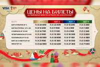 Спекулянтов билетами на ЧМ-2018 ждут штрафы до 1,5 миллиона рублей