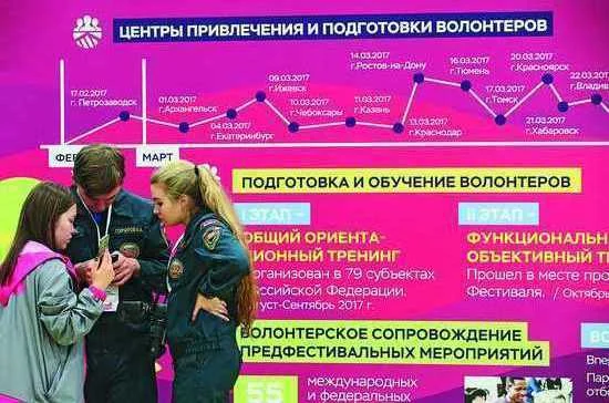 04.12.2017 г. Всероссийский  форум добровольцев в Москве  / Фото Владимира Гердо/ТАСС