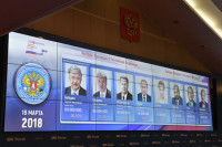 Начались выборы Президента России