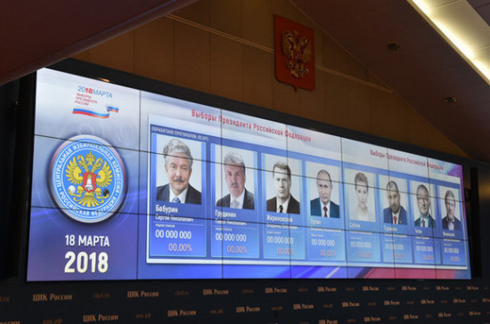 В ЦИК не получали жалоб на избиркомы в регионах на выборах президента