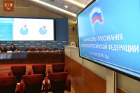 ЦИК РФ утвердил результаты довыборов в Госдуму
