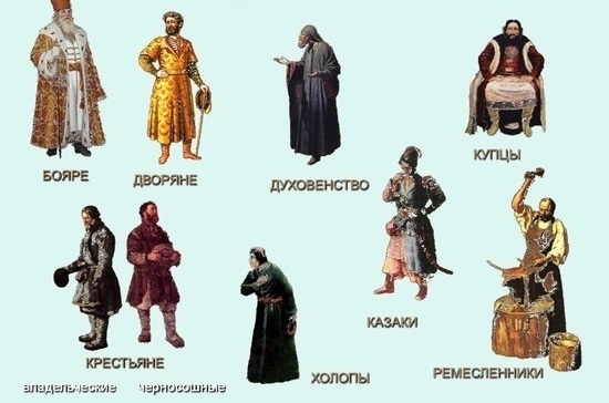 Россия 101 год живёт без сословий и чинов