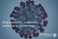 Коронавирус: главные новости и статистика на 11 апреля