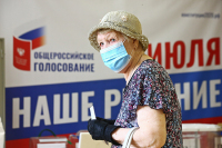 В Нижегородской области поправки к Конституции одобрили 79,31% проголосовавших