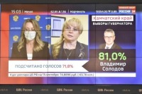 Солодов лидирует на выборах губернатора Камчатки