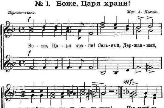 187 лет назад гимн Российской Империи впервые представили публике