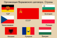 Организация Варшавского договора была создана в противовес НАТО