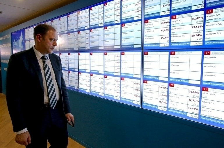 В ЦИК пройдёт жеребьёвка по определению мест партий в бюллетене на выборах в Госдуму