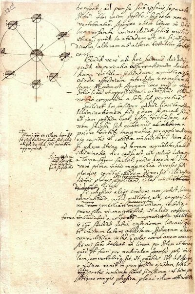 От Иоганна Кеплера до Жореса Алферова