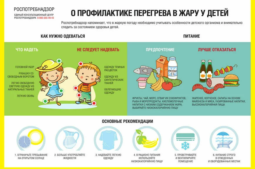 В Роспотребнадзоре рассказали, как уберечь ребенка от перегрева