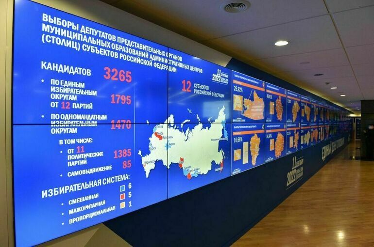 Четверть кандидатов на выборах 2022 года составляет молодежь