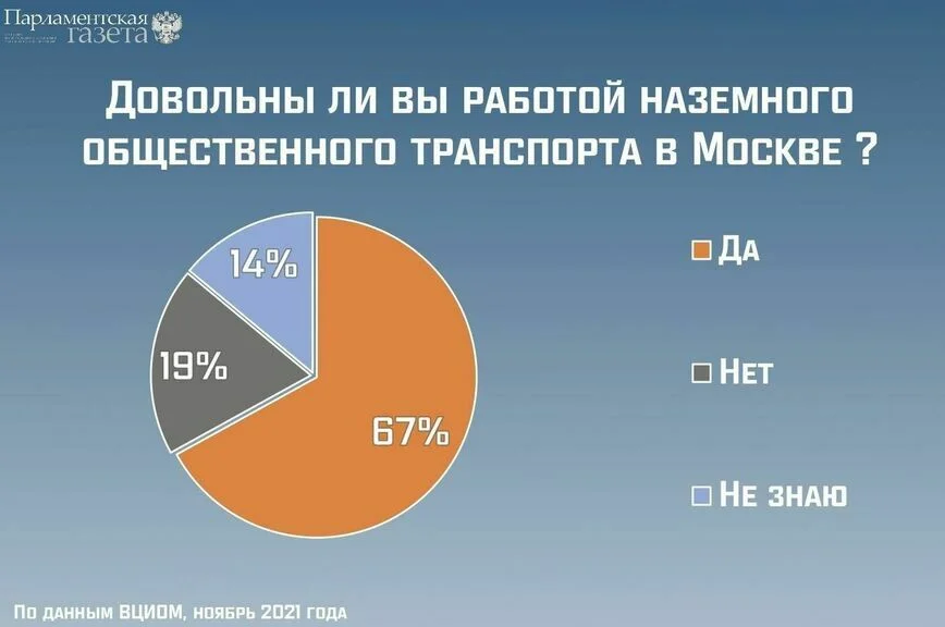 Кондиционеры и обогреватели установят в каждом трамвае