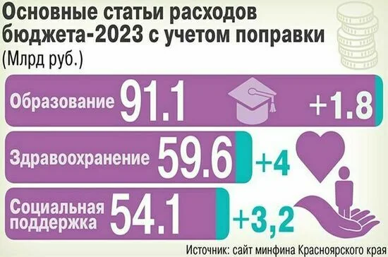 Алексей Додатко: Мы должны быть готовы к парламентскому творчеству