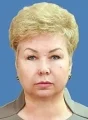 Бас Ольга 
