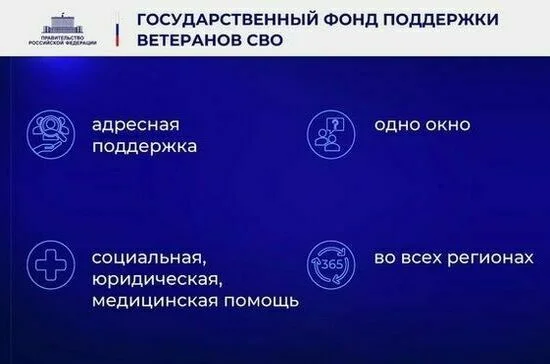 Ежегодный отчет Правительства в Государственной Думе. Полный текст