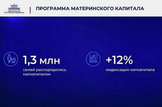 Ежегодный отчет Правительства в Государственной Думе. Полный текст
