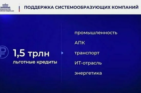 Ежегодный отчет Правительства в Государственной Думе. Полный текст