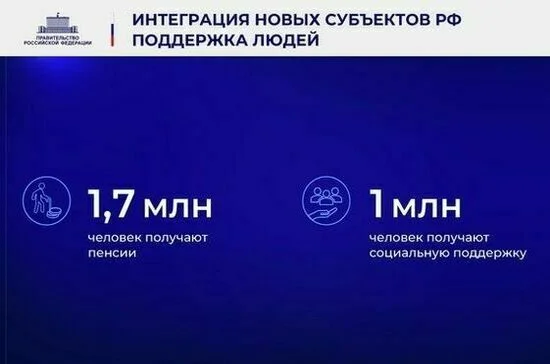 Ежегодный отчет Правительства в Государственной Думе. Полный текст