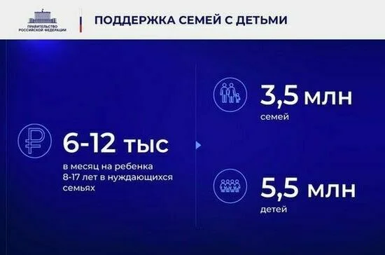 Ежегодный отчет Правительства в Государственной Думе. Полный текст