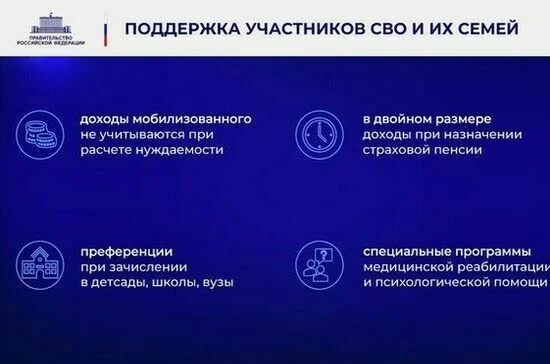 Ежегодный отчет Правительства в Государственной Думе. Полный текст