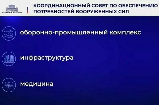 Ежегодный отчет Правительства в Государственной Думе. Полный текст