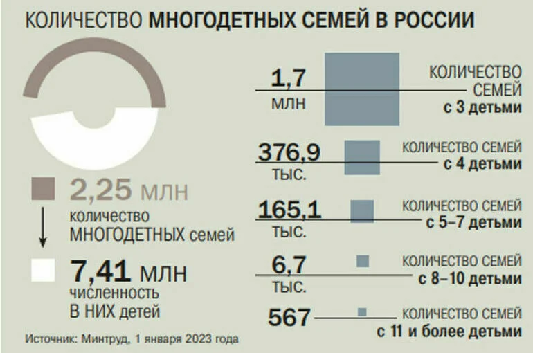 Иерей Федор Лукьянов: Нужно закрепить правовой статус ребенка до рождения