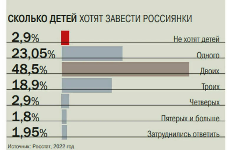 Иерей Федор Лукьянов: Нужно закрепить правовой статус ребенка до рождения