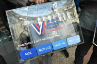 В ЦИК разделили ключи дистанционного электронного голосования