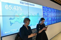 В Петербурге столкнулись с видеофейком якобы о нарушениях в ходе голосования